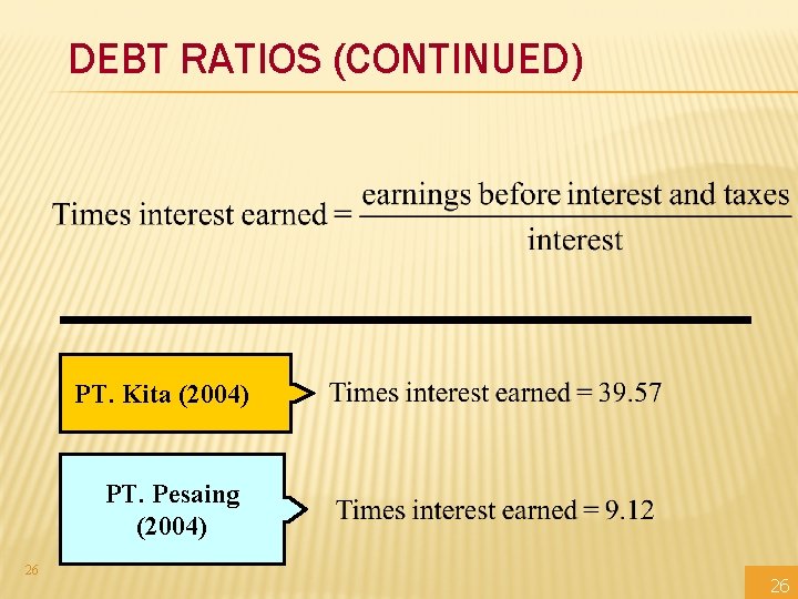 Tatang A Gumanti Mnjmn-Keuangan-FE_UNEJ DEBT RATIOS (CONTINUED) PT. Kita (2004) PT. Pesaing (2004) 26