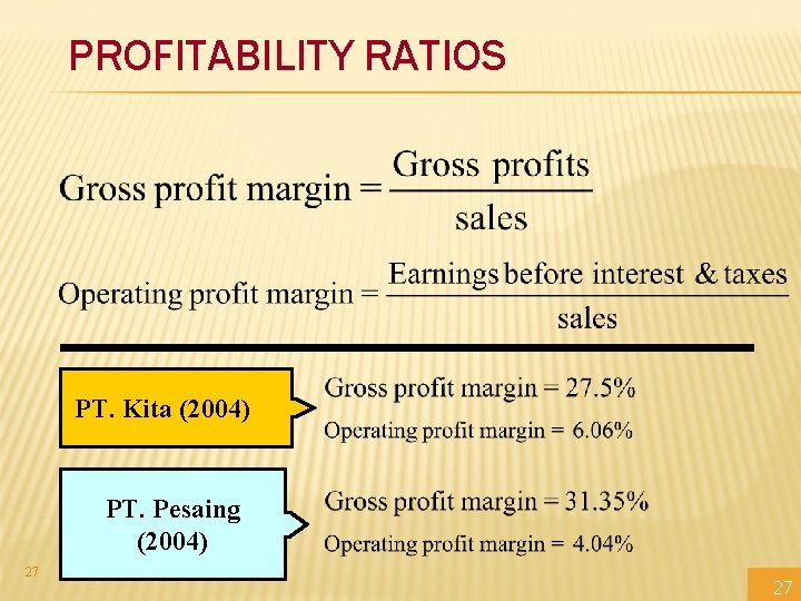 Tatang A Gumanti Mnjmn-Keuangan-FE_UNEJ PROFITABILITY RATIOS PT. Kita (2004) PT. Pesaing (2004) 27 27