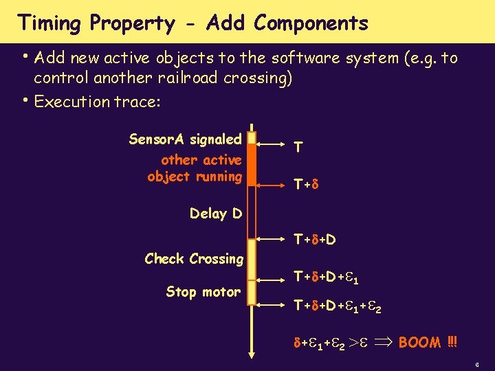 Timing Property - Add Components • Add new active objects to the software system