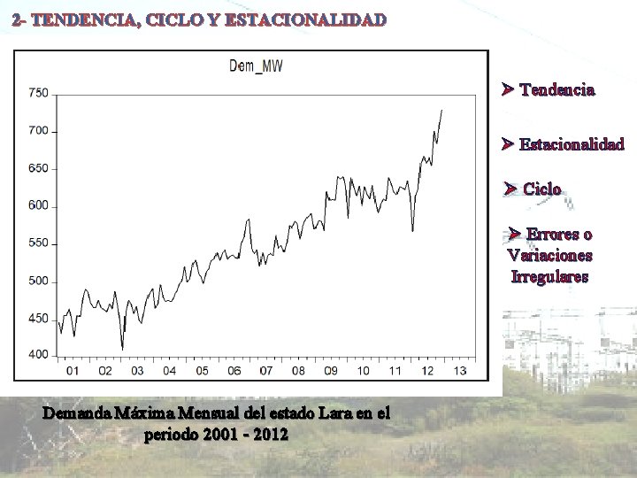 2 - TENDENCIA, CICLO Y ESTACIONALIDAD Ø Tendencia Ø Estacionalidad Ø Ciclo Ø Errores