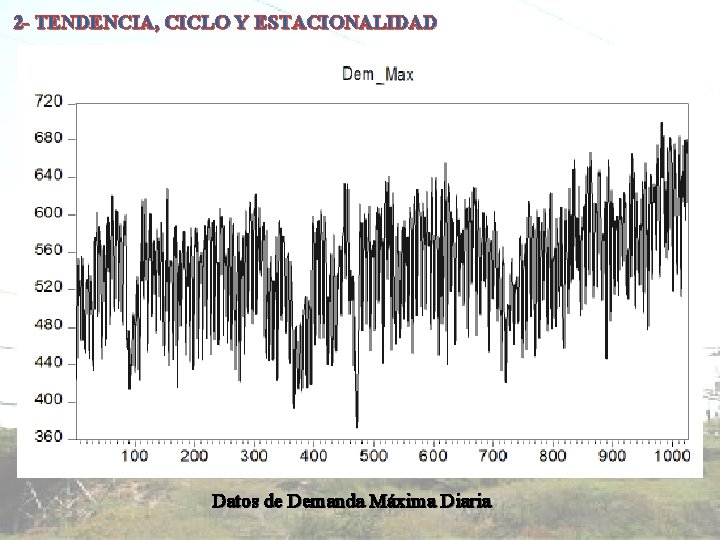 2 - TENDENCIA, CICLO Y ESTACIONALIDAD Datos de Demanda Máxima Diaria 
