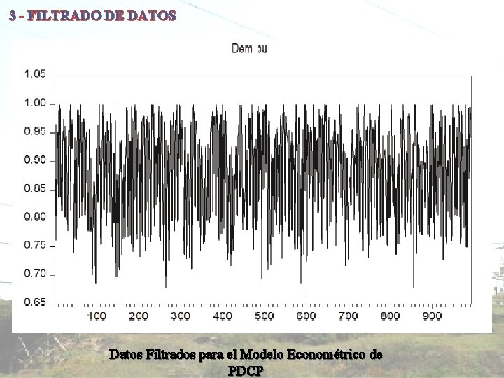 3 - FILTRADO DE DATOS Datos Filtrados para el Modelo Econométrico de PDCP 