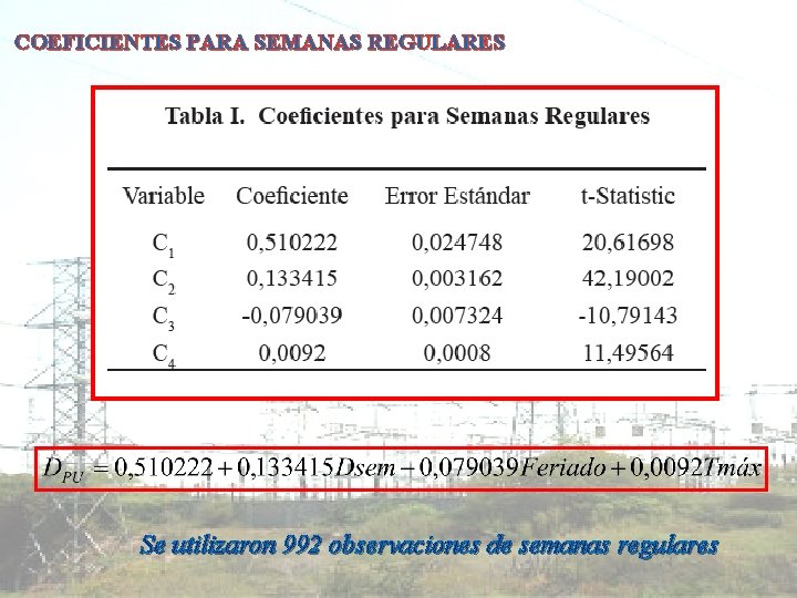 COEFICIENTES PARA SEMANAS REGULARES Se utilizaron 992 observaciones de semanas regulares 
