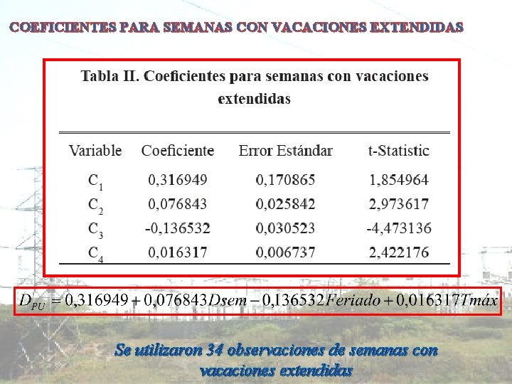 COEFICIENTES PARA SEMANAS CON VACACIONES EXTENDIDAS Se utilizaron 34 observaciones de semanas con vacaciones