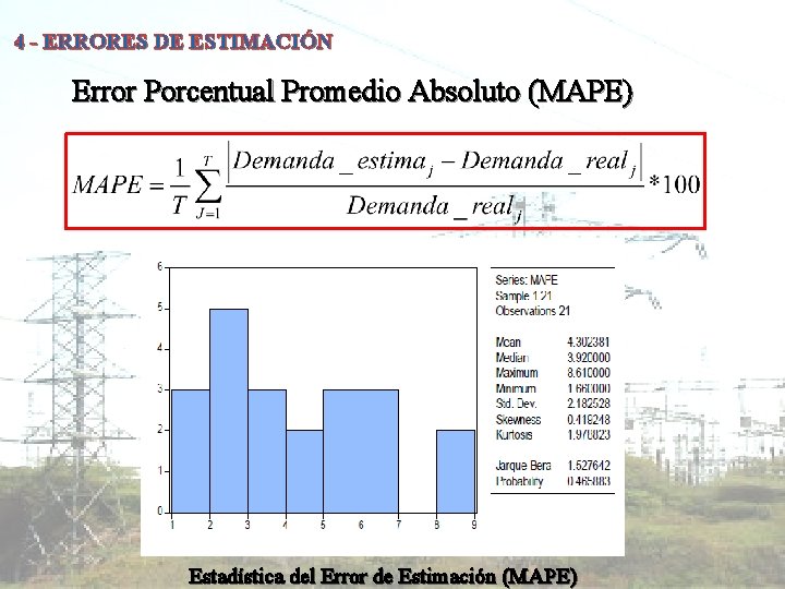 4 - ERRORES DE ESTIMACIÓN Error Porcentual Promedio Absoluto (MAPE) Estadística del Error de