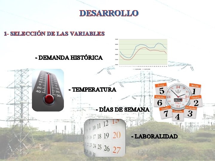 DESARROLLO 1 - SELECCIÓN DE LAS VARIABLES - DEMANDA HISTÓRICA - TEMPERATURA - DÍAS