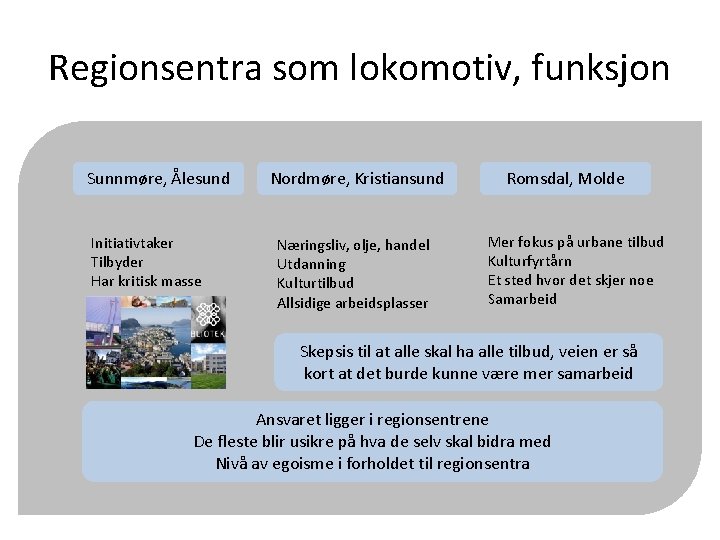 Regionsentra som lokomotiv, funksjon Sunnmøre, Ålesund Initiativtaker Tilbyder Har kritisk masse Nordmøre, Kristiansund Næringsliv,