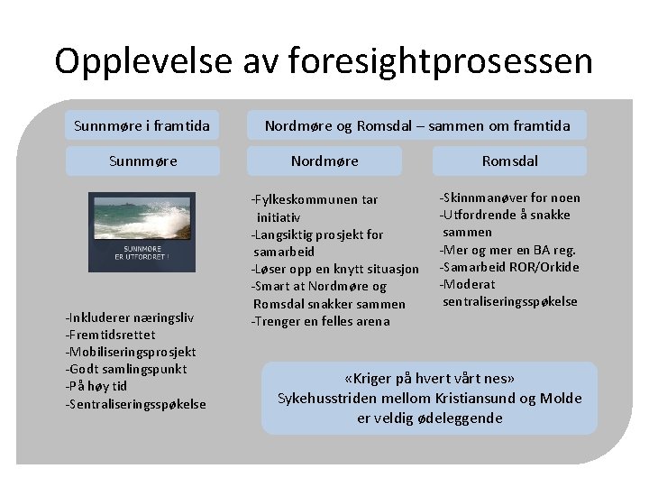 Opplevelse av foresightprosessen Sunnmøre i framtida Sunnmøre Nordmøre og Romsdal – sammen om framtida