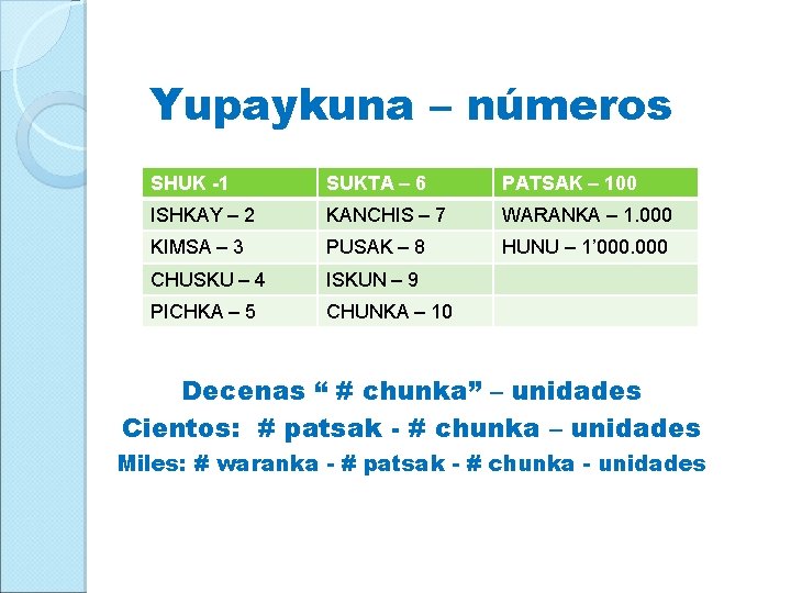 Yupaykuna – números SHUK -1 SUKTA – 6 PATSAK – 100 ISHKAY – 2