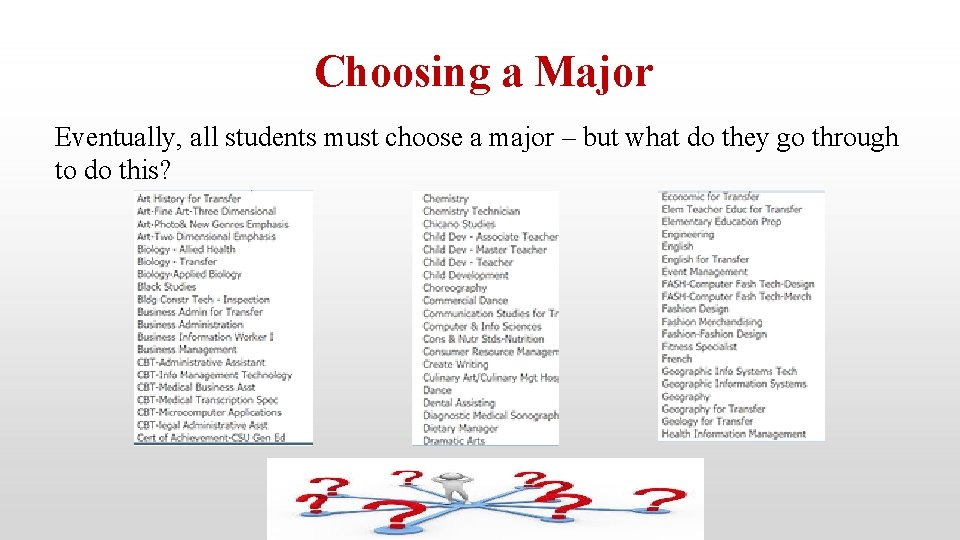 Choosing a Major Eventually, all students must choose a major – but what do