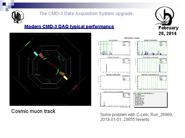 The CMD-3 Data Acquisition System upgrade. Modern CMD-3 DAQ typical performance Cosmic muon track