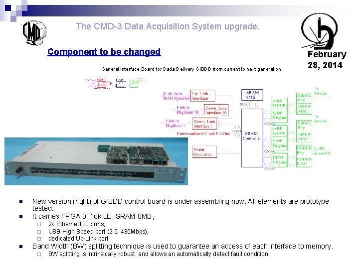 The CMD-3 Data Acquisition System upgrade. Component to be changed General Interface Board for