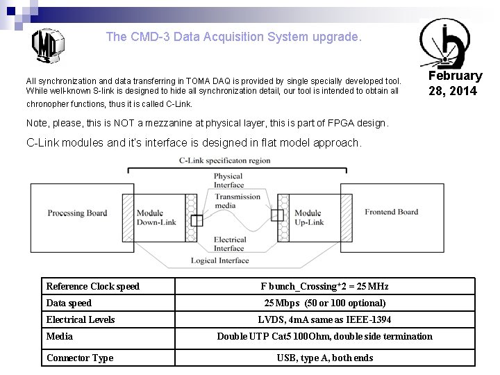 The CMD-3 Data Acquisition System upgrade. All synchronization and data transferring in TOMA DAQ