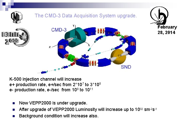 The CMD-3 Data Acquisition System upgrade. February 28, 2014 K-500 injection channel will increase