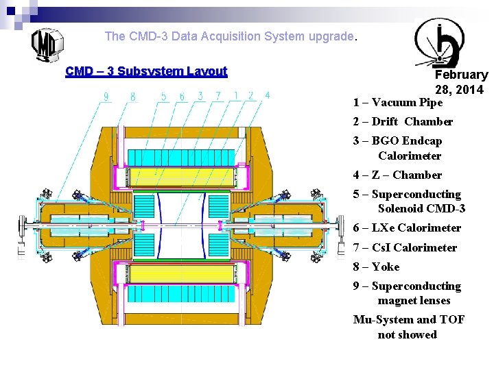 The CMD-3 Data Acquisition System upgrade. CMD – 3 Subsystem Layout February 28, 2014