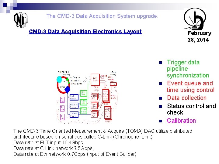 The CMD-3 Data Acquisition System upgrade. CMD-3 Data Acquisition Electronics Layout February 28, 2014