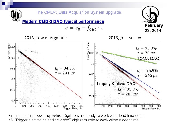 The CMD-3 Data Acquisition System upgrade. Modern CMD-3 DAQ typical performance 2013, Low energy