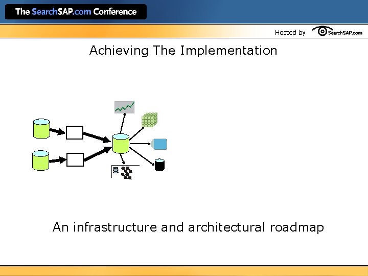 Hosted by Achieving The Implementation An infrastructure and architectural roadmap 