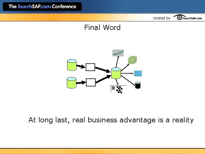 Hosted by Final Word At long last, real business advantage is a reality 