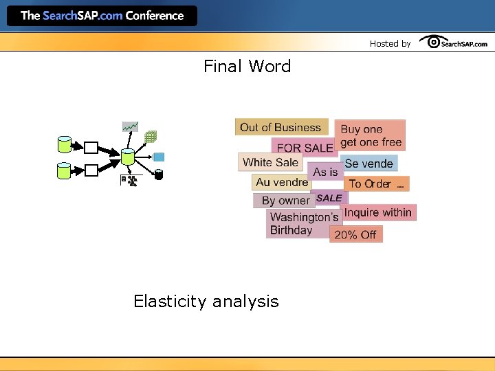 Hosted by Final Word Elasticity analysis 