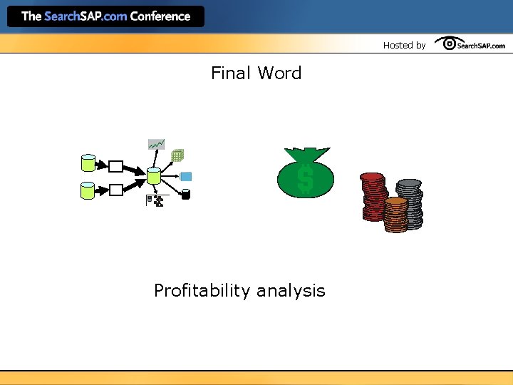 Hosted by Final Word Profitability analysis 