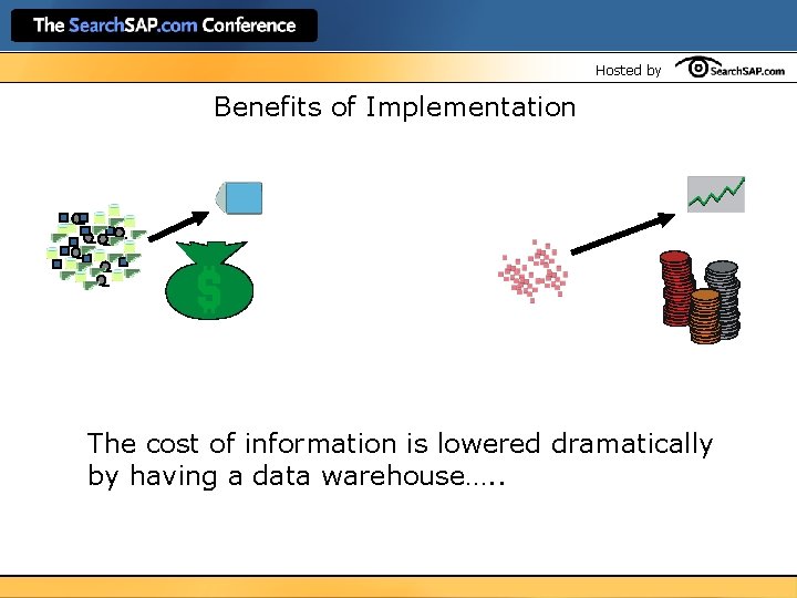 Hosted by Benefits of Implementation The cost of information is lowered dramatically by having