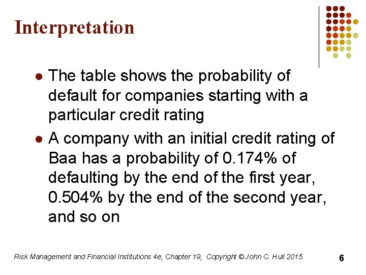 Interpretation l l The table shows the probability of default for companies starting with