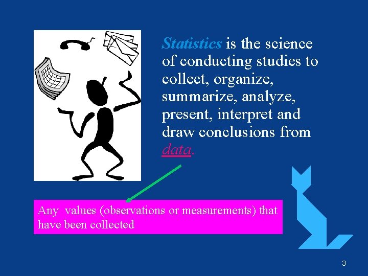 Statistics is the science of conducting studies to collect, organize, summarize, analyze, present, interpret