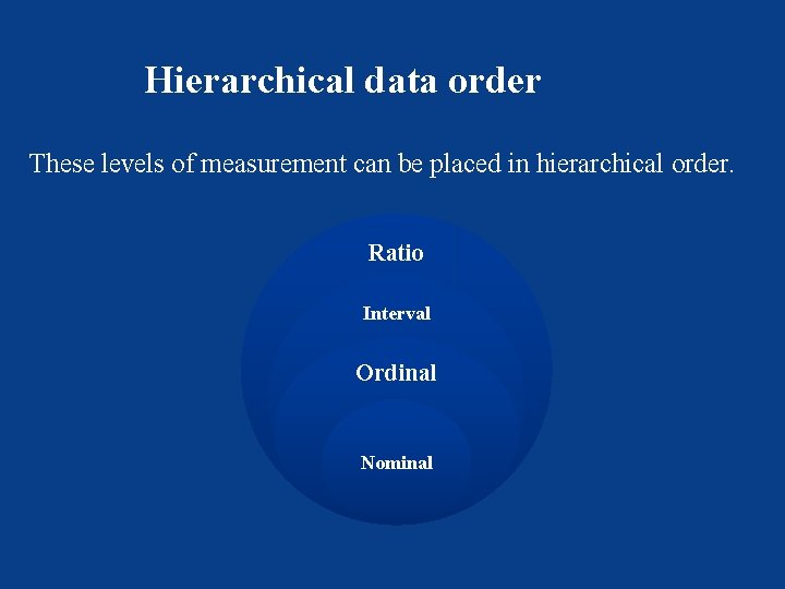 Hierarchical data order These levels of measurement can be placed in hierarchical order. Ratio