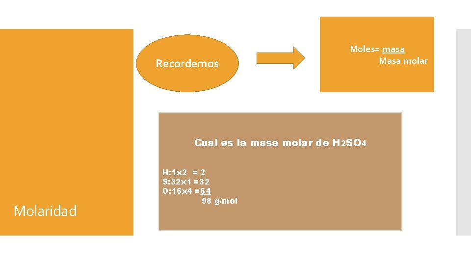 Recordemos Moles= masa Masa molar Cual es la masa molar de H 2 SO