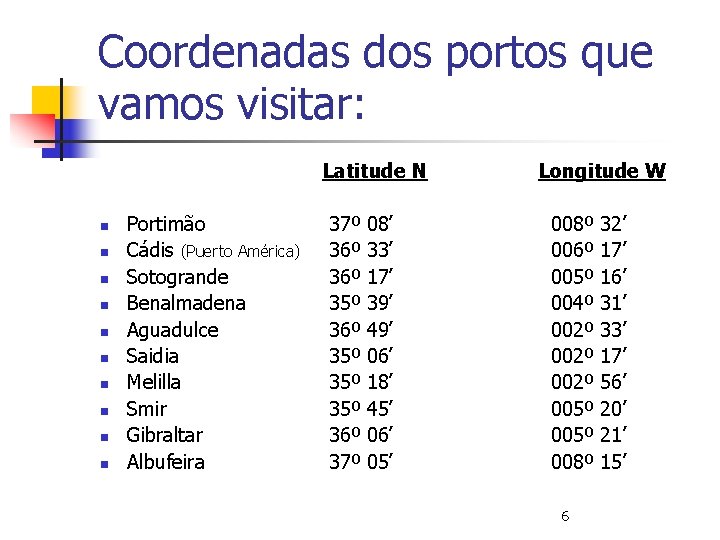 Coordenadas dos portos que vamos visitar: Latitude N n n n n n Portimão
