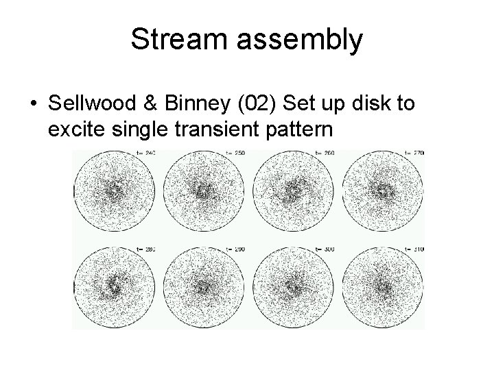 Stream assembly • Sellwood & Binney (02) Set up disk to excite single transient
