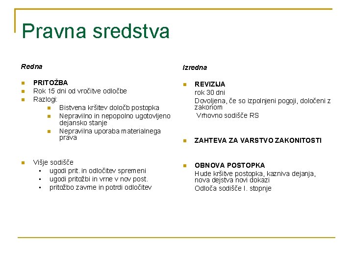 Pravna sredstva Redna PRITOŽBA Rok 15 dni od vročitve odločbe Razlogi: Bistvena kršitev določb