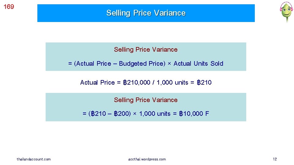 169 Selling Price Variance = (Actual Price – Budgeted Price) × Actual Units Sold