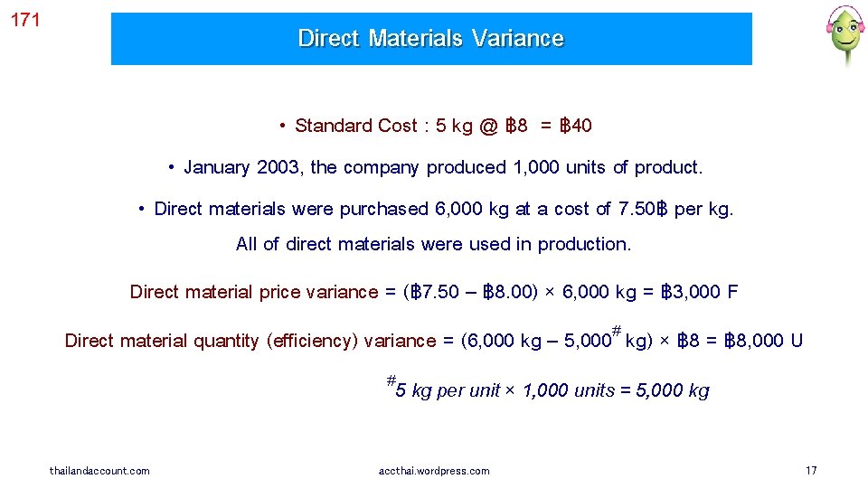 171 Direct Materials Variance • Standard Cost : 5 kg @ ฿ 8 =