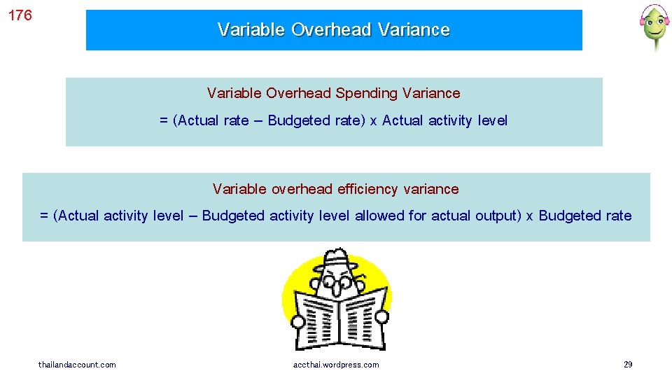 176 Variable Overhead Variance Variable Overhead Spending Variance = (Actual rate – Budgeted rate)