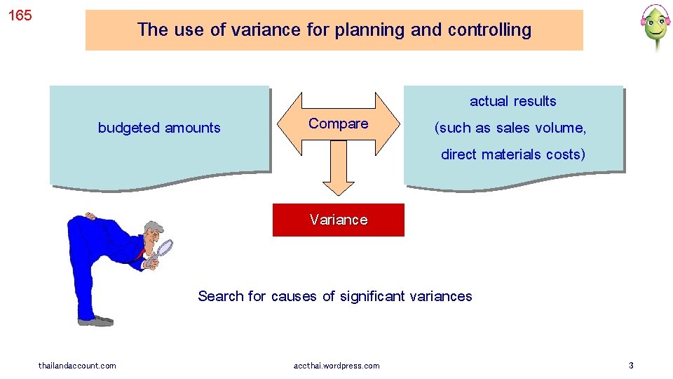 165 The use of variance for planning and controlling budgeted amounts Compare actual results