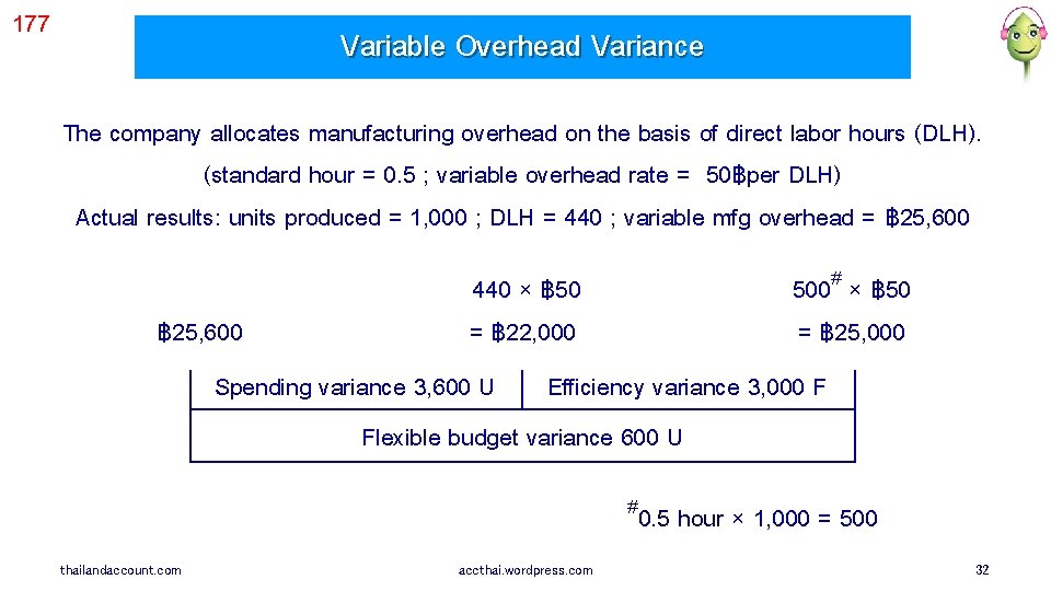 177 Variable Overhead Variance The company allocates manufacturing overhead on the basis of direct