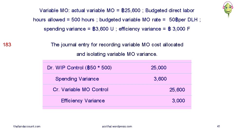 Variable MO: actual variable MO = ฿ 25, 600 ; Budgeted direct labor hours