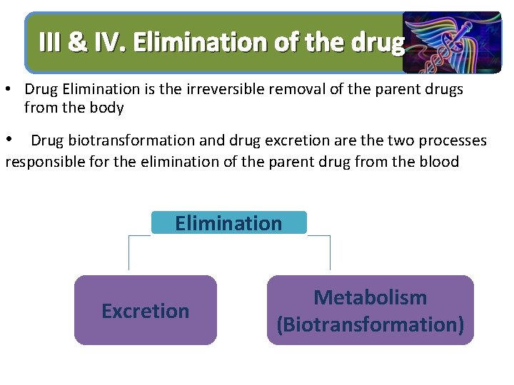 III & IV. Elimination of the drug • Drug Elimination is the irreversible removal