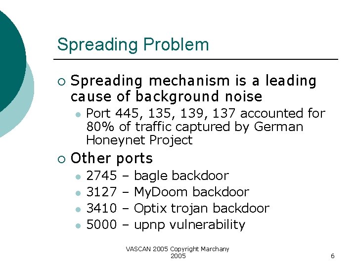 Spreading Problem ¡ Spreading mechanism is a leading cause of background noise l ¡