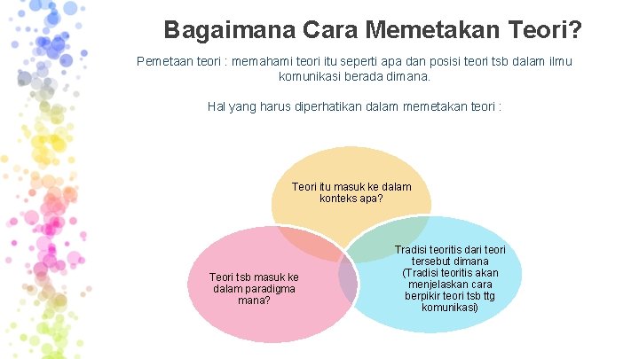 Bagaimana Cara Memetakan Teori? Pemetaan teori : memahami teori itu seperti apa dan posisi