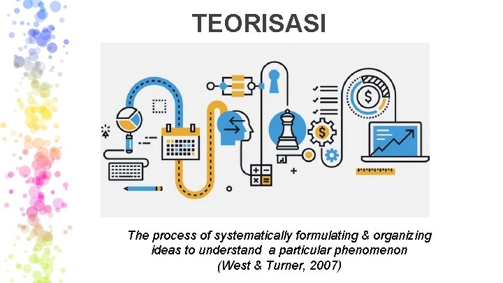 TEORISASI The process of systematically formulating & organizing ideas to understand a particular phenomenon