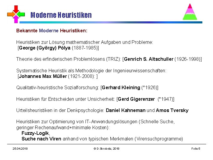 Moderne Heuristiken Bekannte Moderne Heuristiken: Heuristiken zur Lösung mathematischer Aufgaben und Probleme: [George (György)