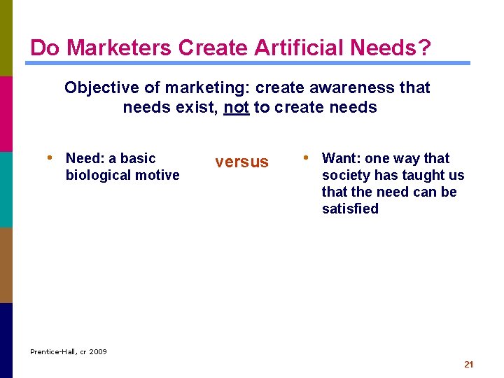 Do Marketers Create Artificial Needs? Objective of marketing: create awareness that needs exist, not
