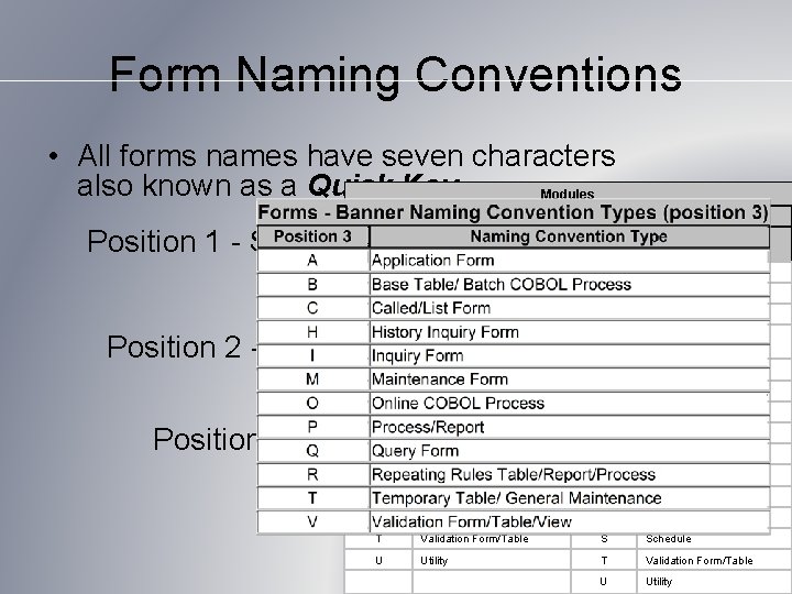 Form Naming Conventions • All forms names have seven characters also known as a