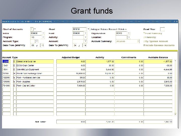 Grant funds 