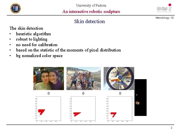 University of Padova An interactive robotic sculpture Skin detection Metodology 1/2 The skin detection