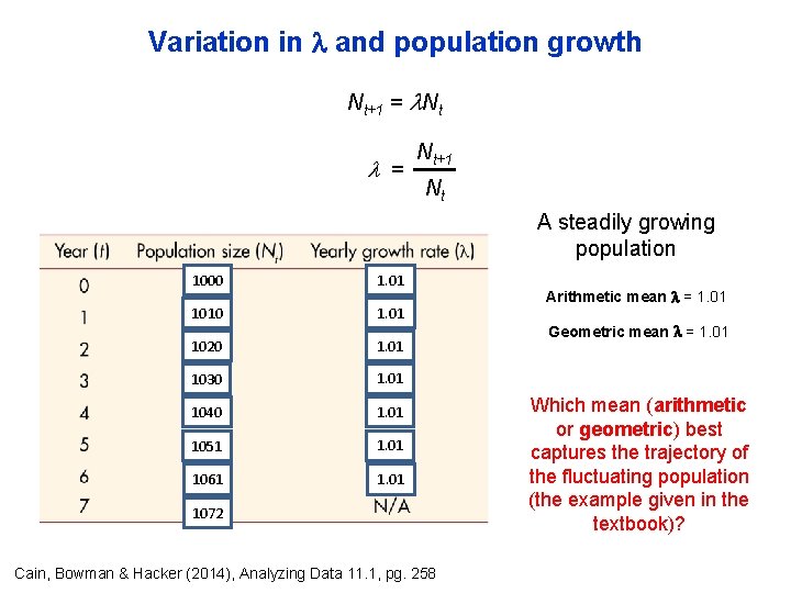 Variation in and population growth Nt+1 = Nt+1 Nt A steadily growing population 1000