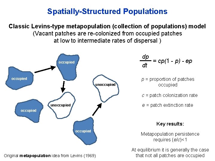 Spatially-Structured Populations Classic Levins-type metapopulation (collection of populations) model (Vacant patches are re-colonized from
